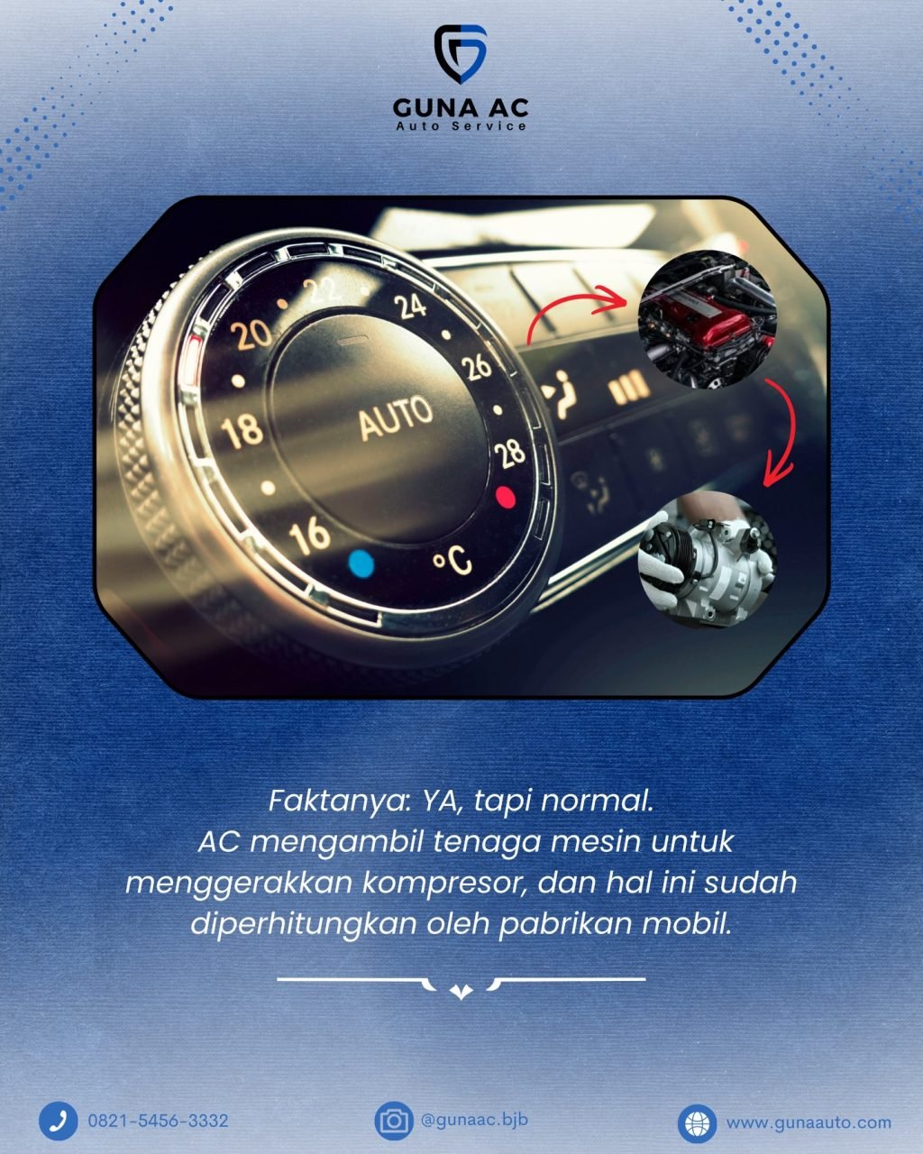 Instagram post from gunaac.bjb. This post is in position 1.