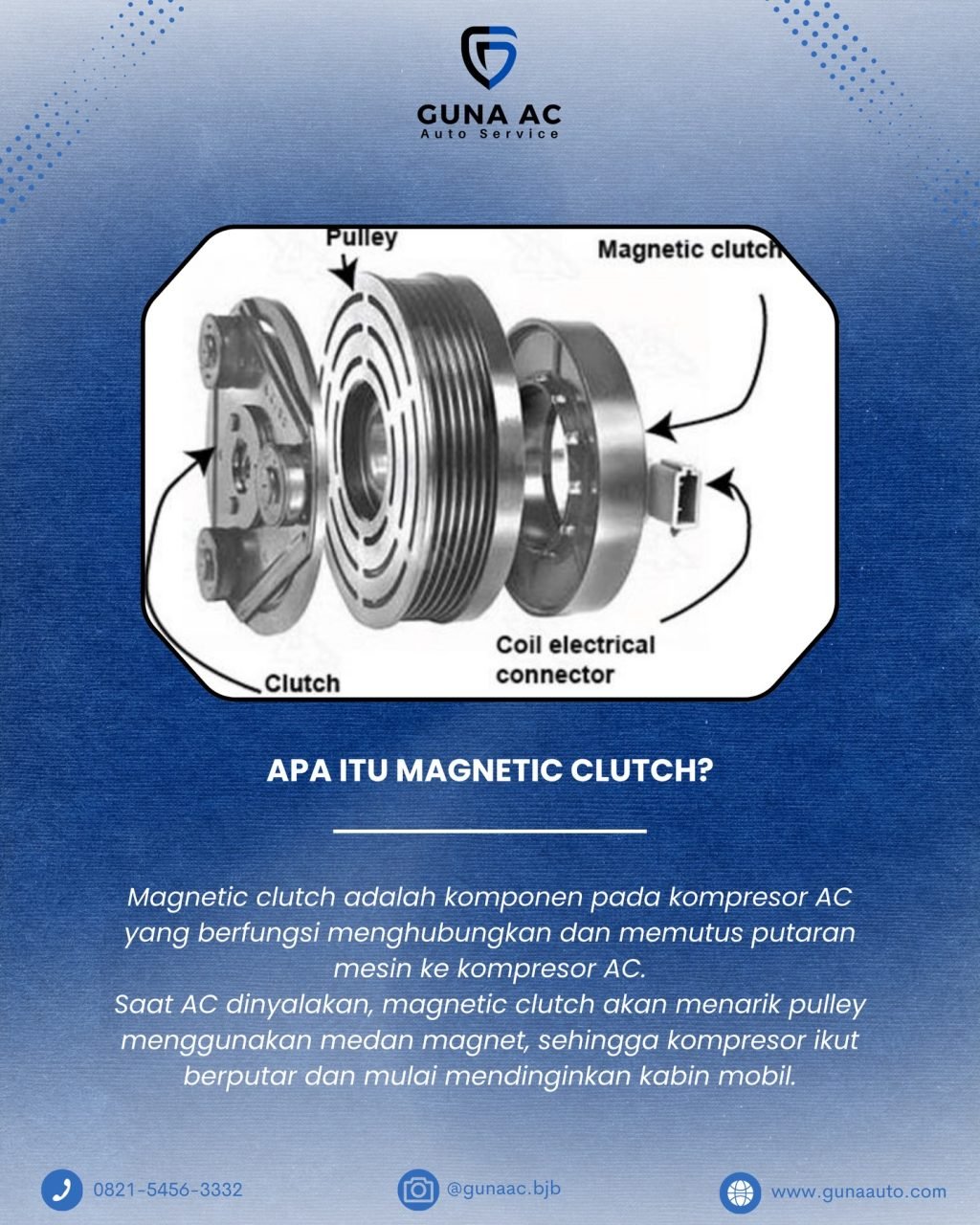 Instagram post from gunaac.bjb. This post is in position 1.